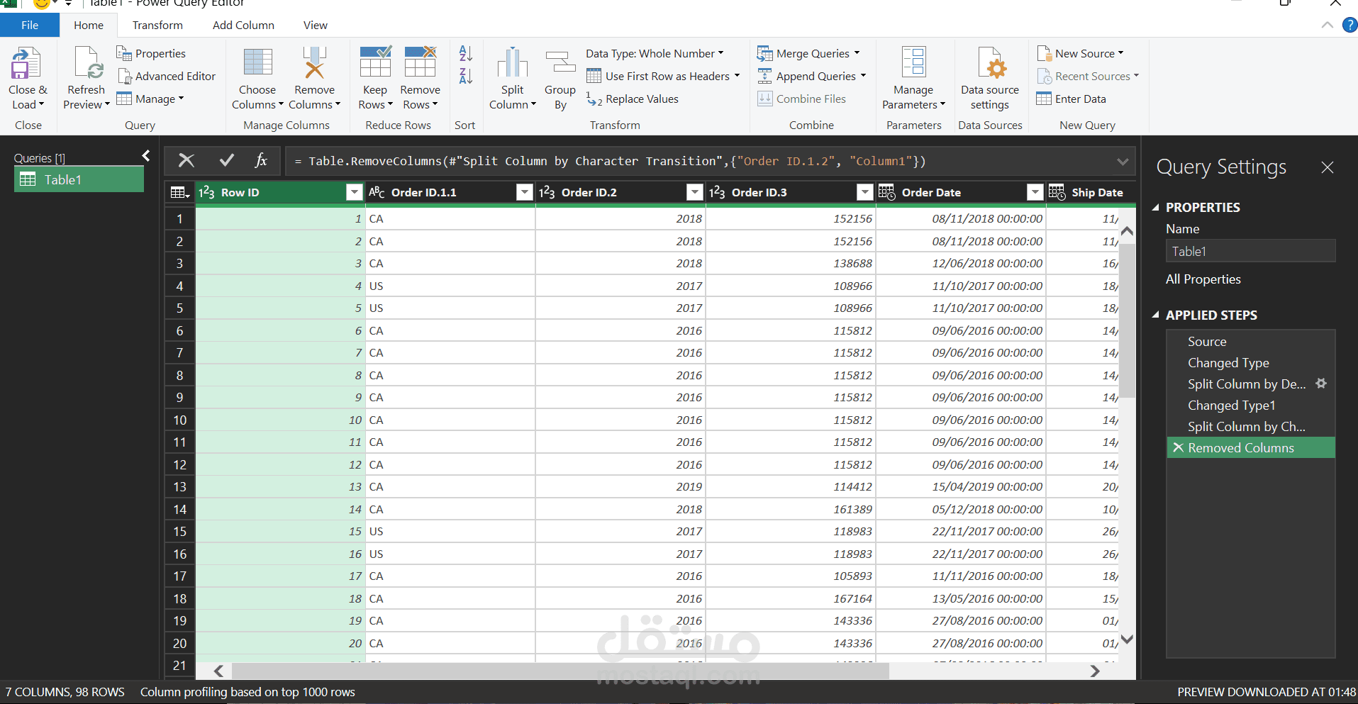 Project by data cleaning with power query