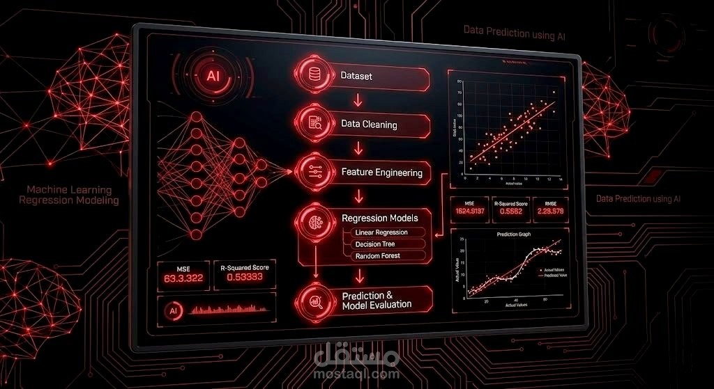 بناء نماذج Regression باستخدام Machine Learning لتحليل البيانات