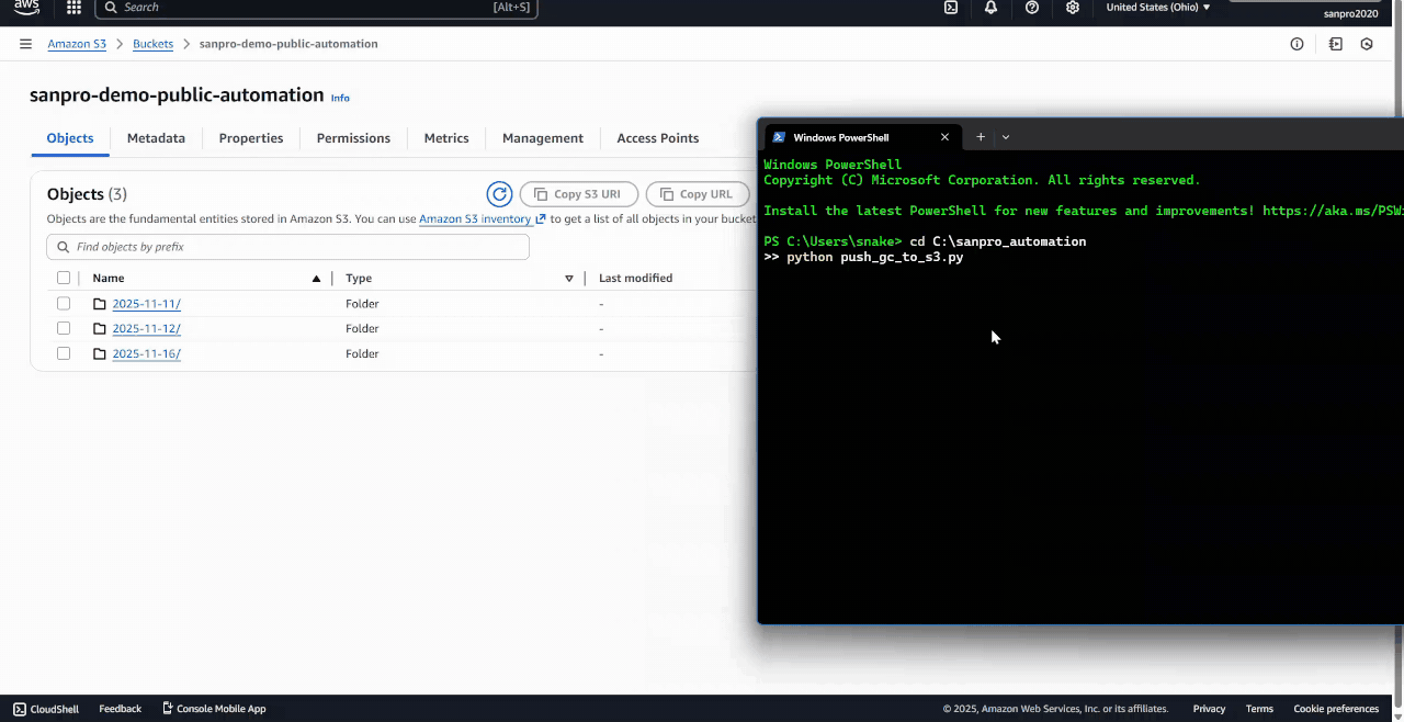Automated Cloud-to-Cloud Pipeline