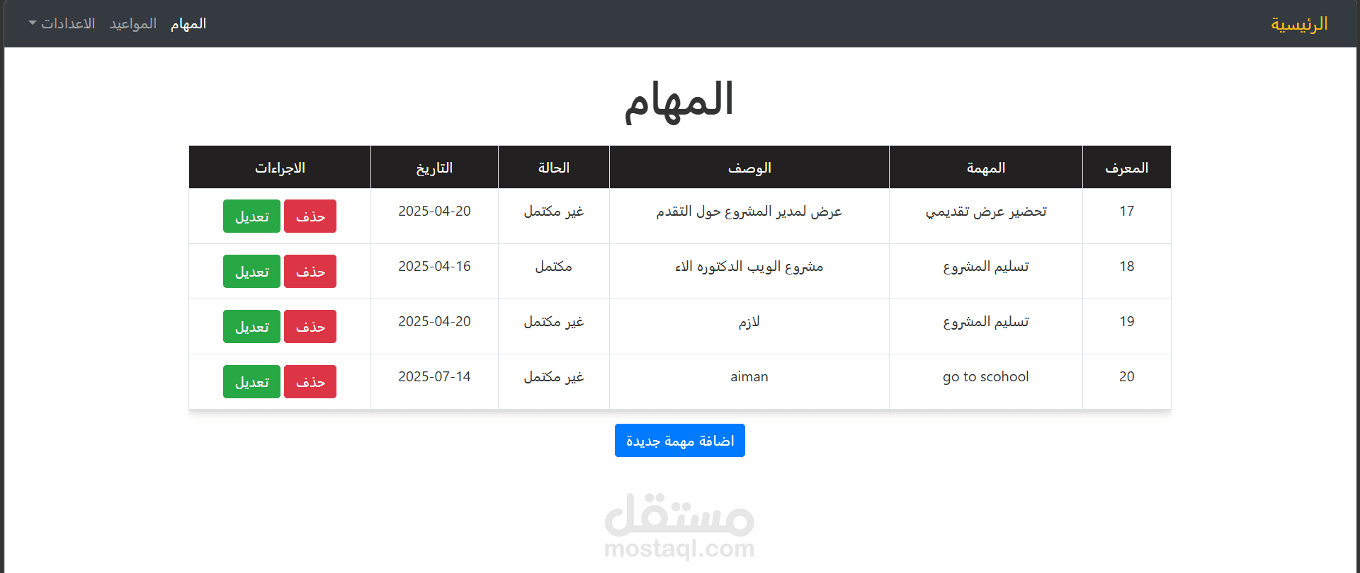 موقع ويب للمهام والمواعيد الشخصية يمكن المستخدم من تنظيم اعماله وعدم نسيان مواعيدة