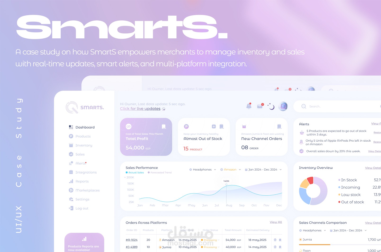 Smarts Dashboard