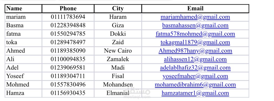Data Entry and Table Formatting in Excel