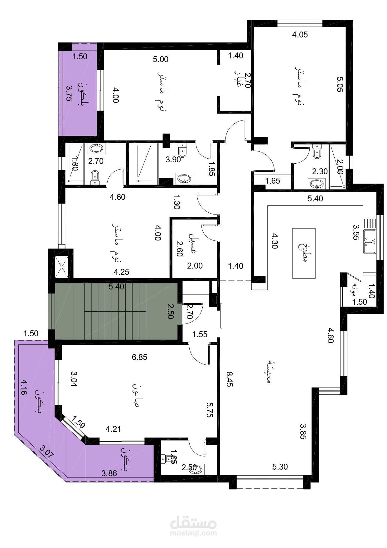 رسم مخططات 2d