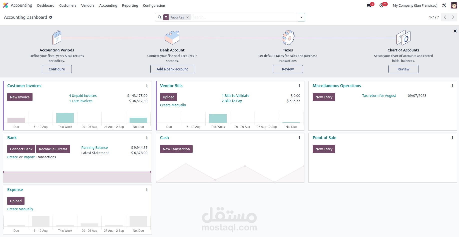 تنفيذ نظام محاسبي باستخدام ERP