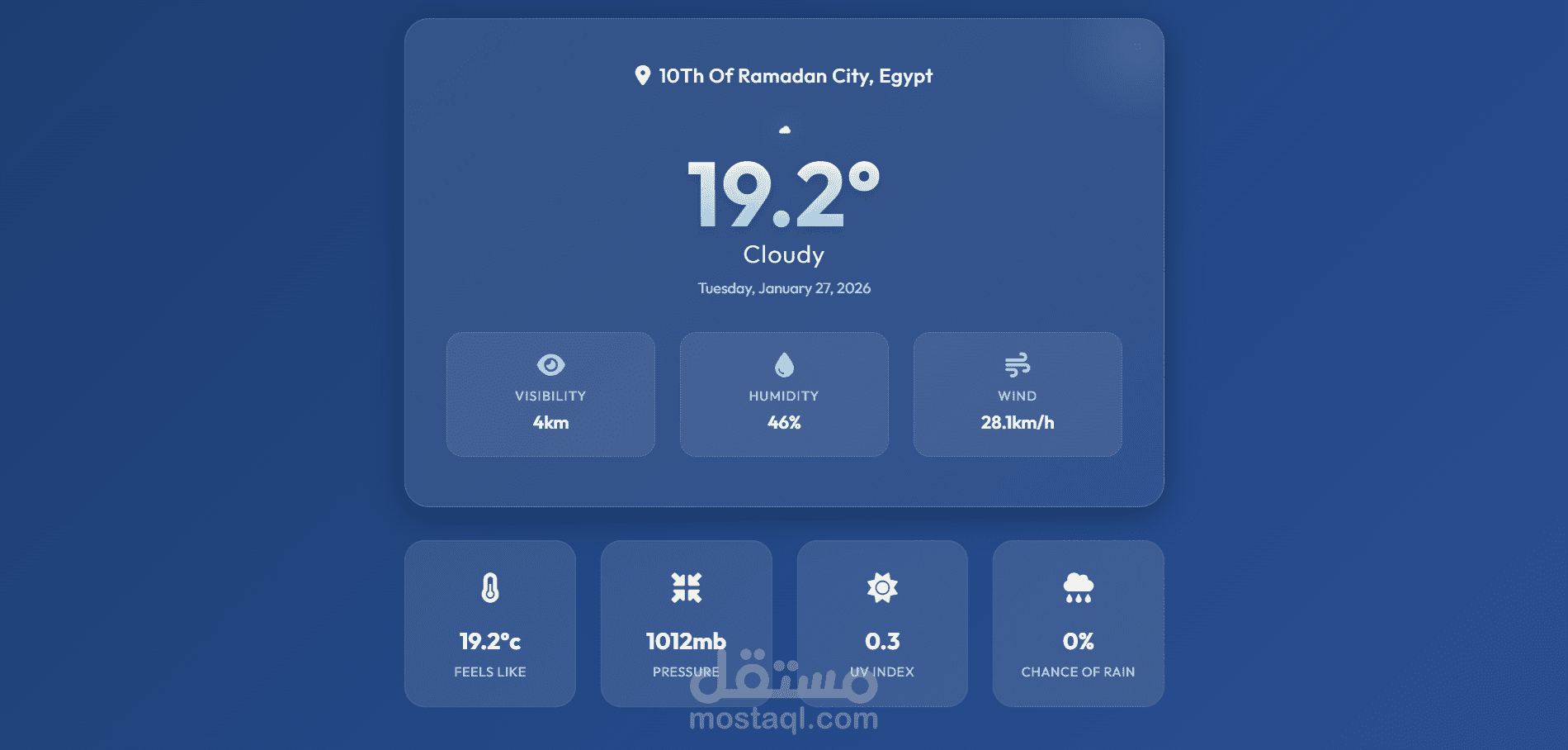 Weather Forecast Application