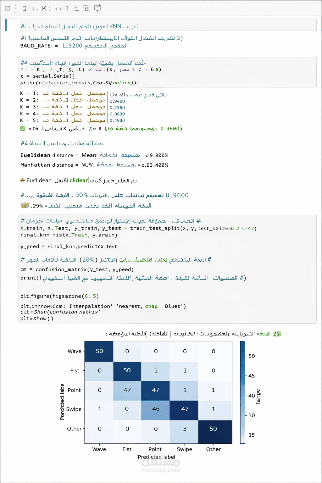 قفاز ذكي للتعرف على الإيماءات باستخدام KNN