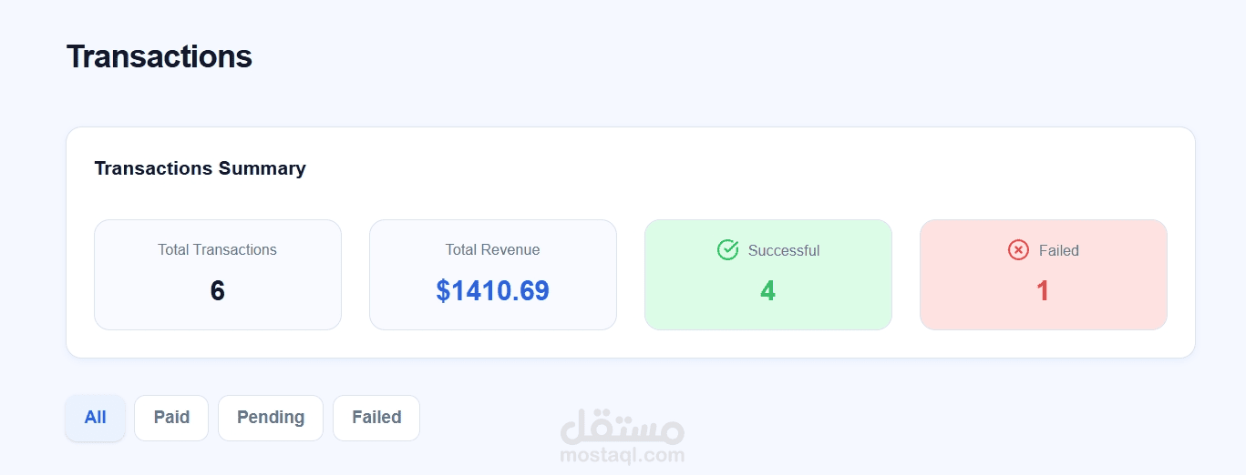 لوحة تحكم SaaS Dashboard