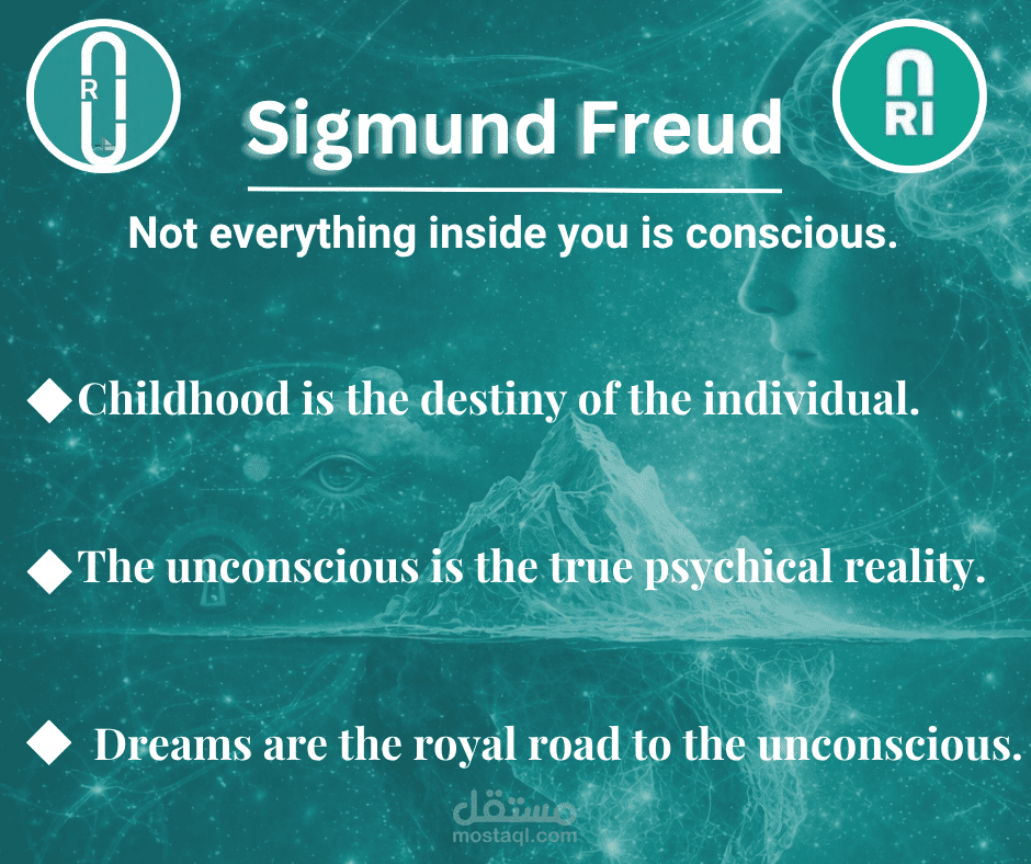 تصميم بوستر احترافي يعرض أفكار علم النفس بأسلوب بصري جذاب ومنظم