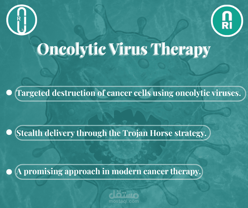 تصميم بوستر علمي عن علاج السرطان باستخدام الفيروسات (Oncolytic Virus Therapy)