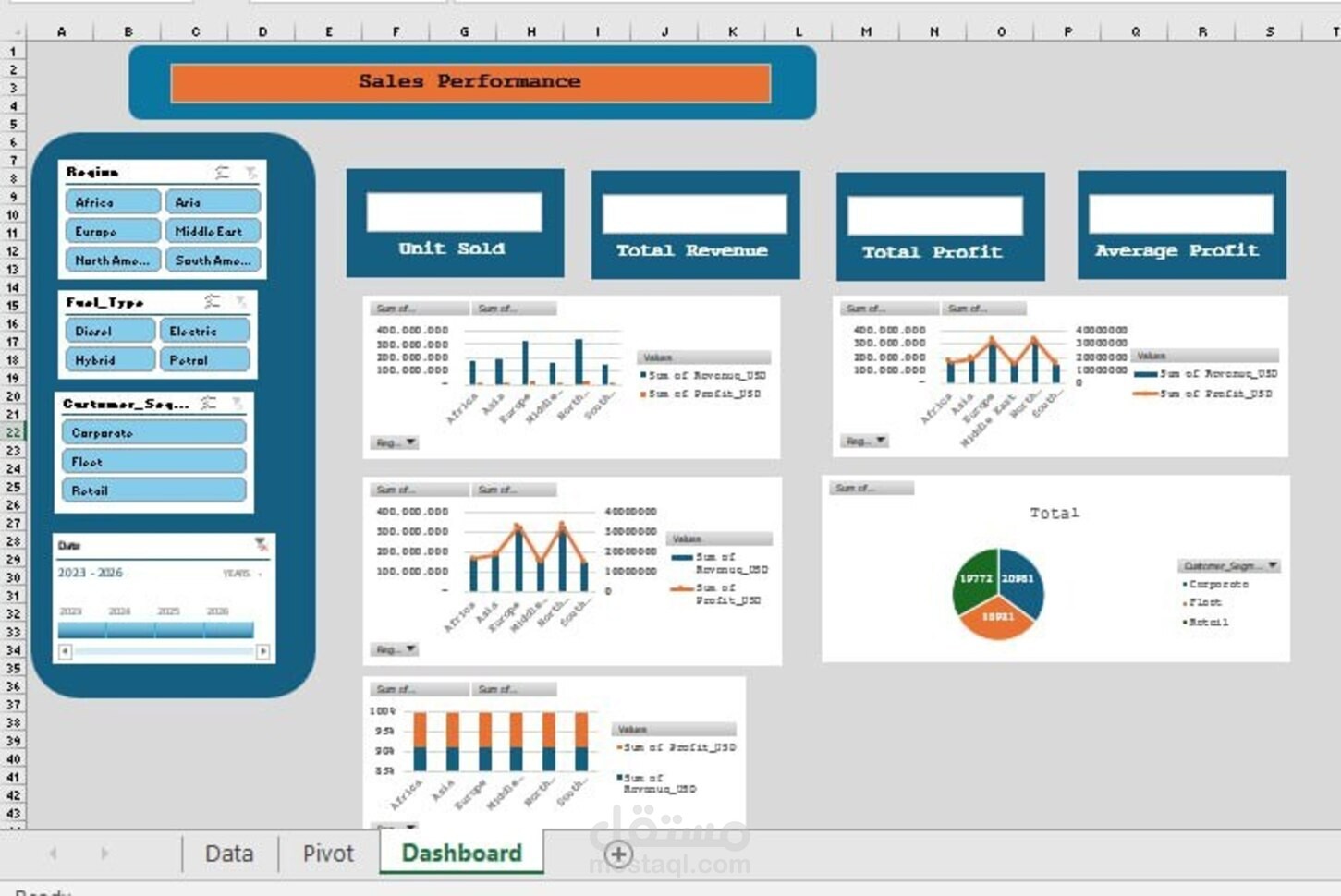Data Analyst | Power BI & Excel Dashboards Expert