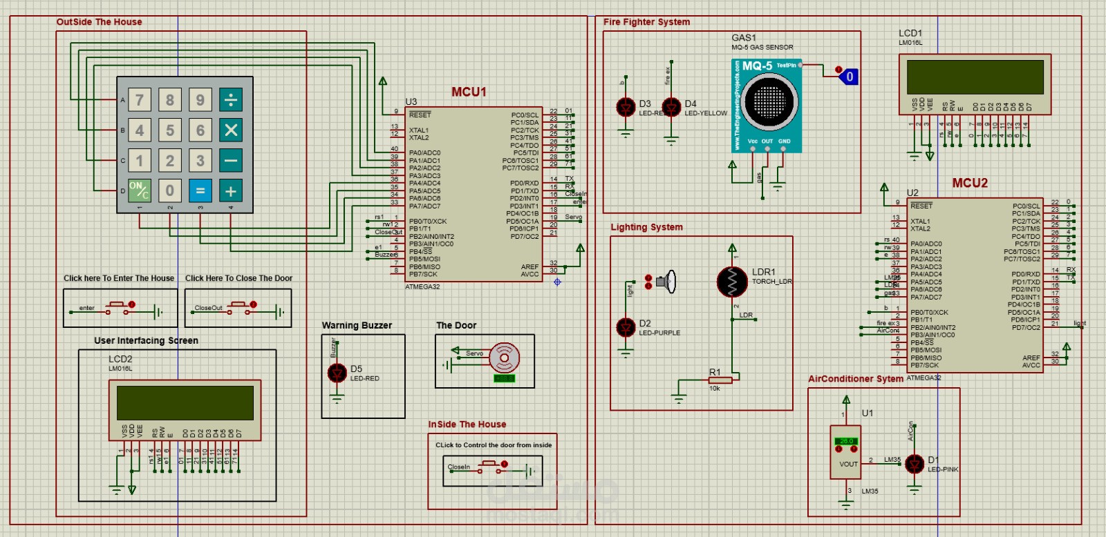 نظام منزل ذكي باستخدام ATmega32 (Smart Home System)