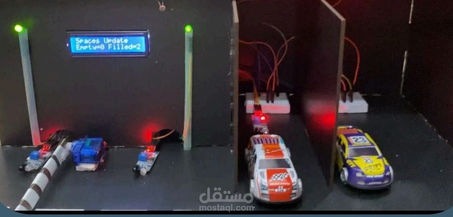 Smart Parking System Project | Automated Control for Gates and Lighting