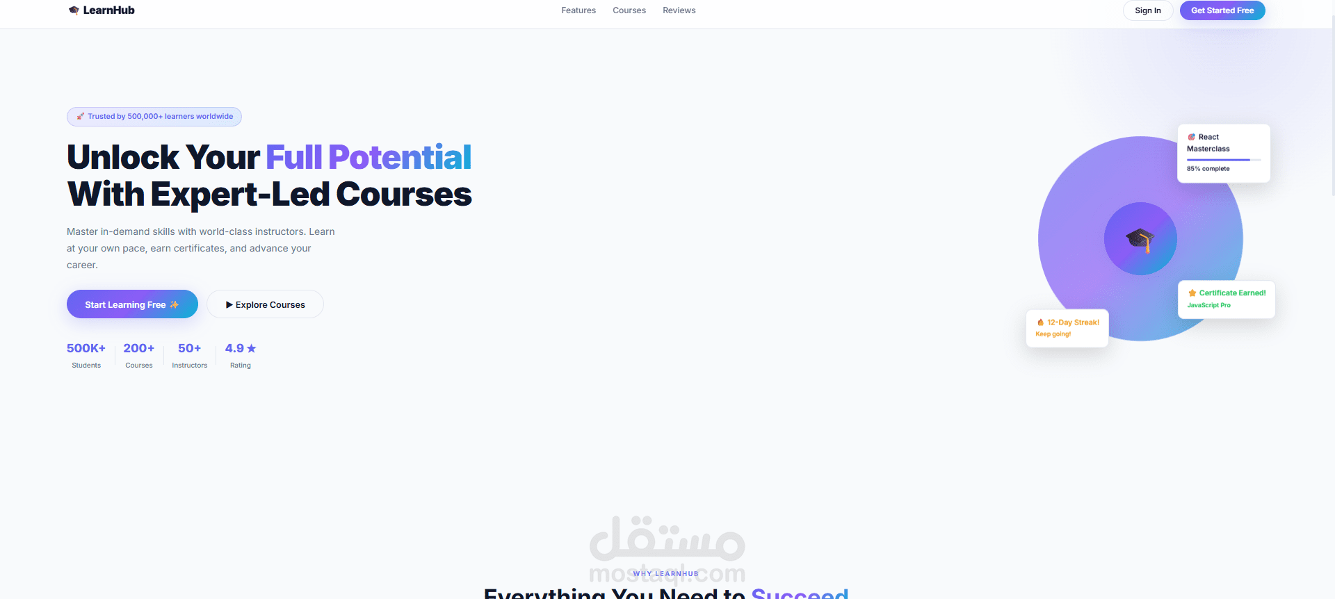Learning management system