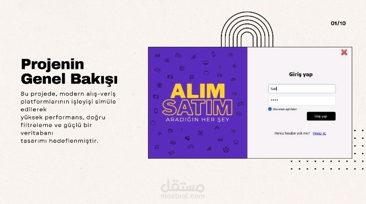 منصة بيع وشراء تعمل على الحاسوب Alim-Satim
