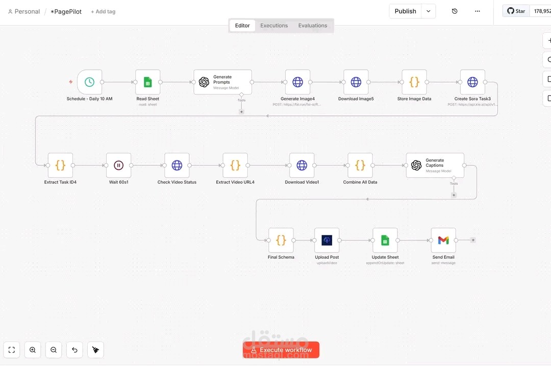 سير عمل يحاكي صناعة المحتوى الاوتوماتيكي