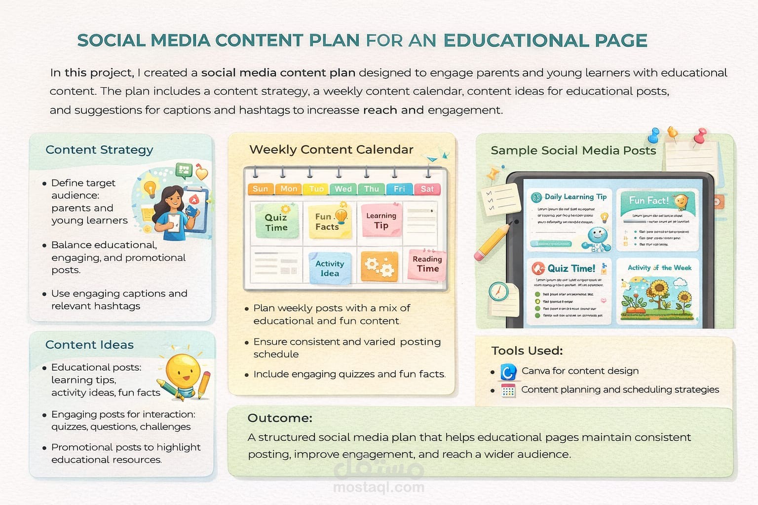 Social Media Content Plan for an Educational Page