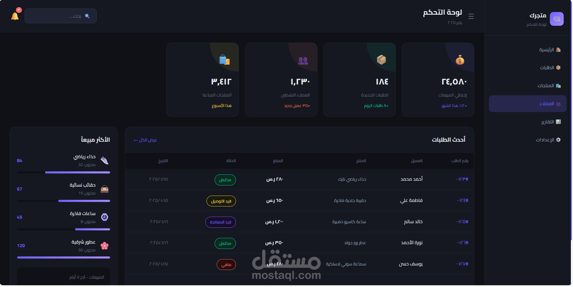 متجر إلكتروني داشبورد لإدارة المتجر