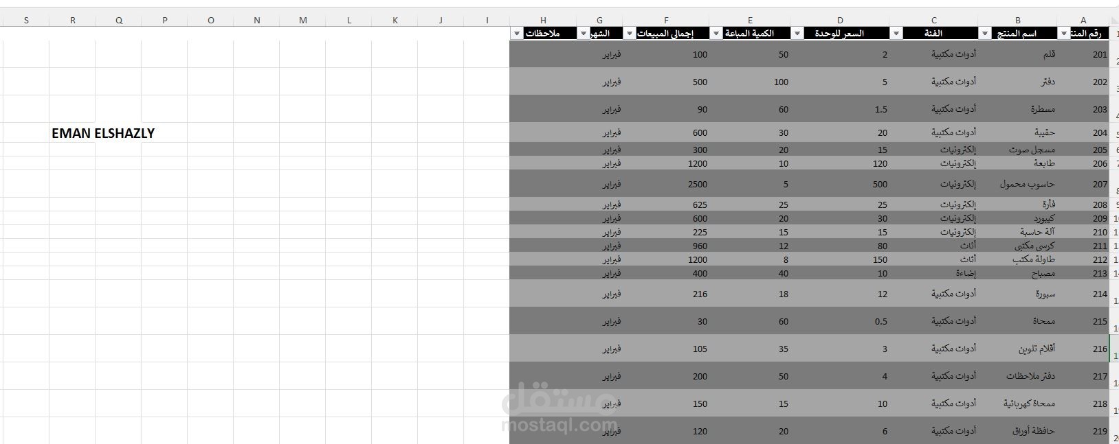 تتبع مبيعات المنتجات الشهرية – Excel احترافي