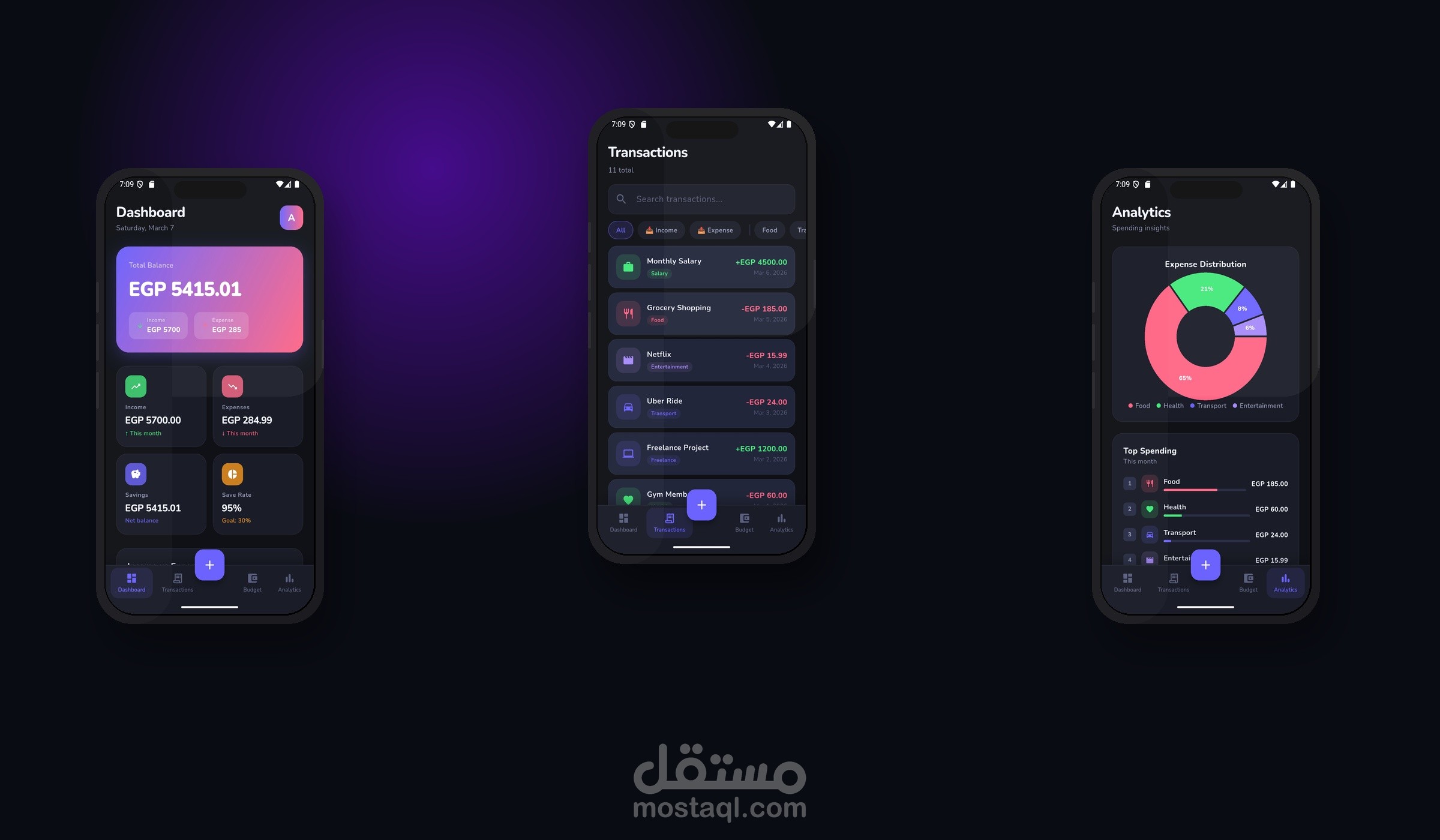 تطبيق موبايل لإدارة الميزانية الشخصية وتتبع المصروفات