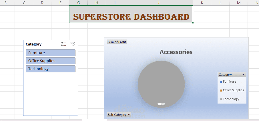SuperStore Analysis(Excel)