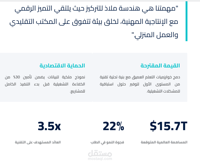 دراسة الاستثمار واستراتيجية السوق للتحول الرقمي والذكاء التوليدي 2026
