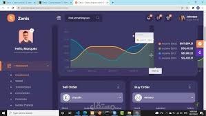 تحليل المهام والصلاحيات على لوحة التحكم