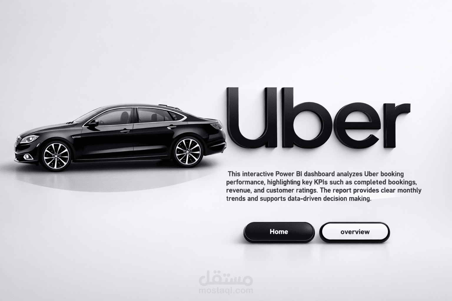 Uber_Dashboard