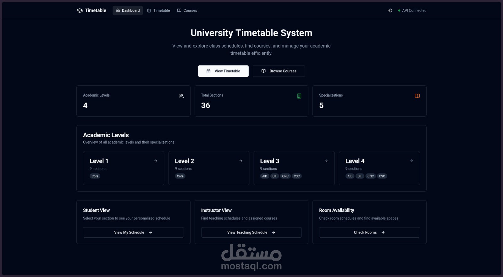عمل جدول فترات للجامعة باستخدام الجورزم CSP