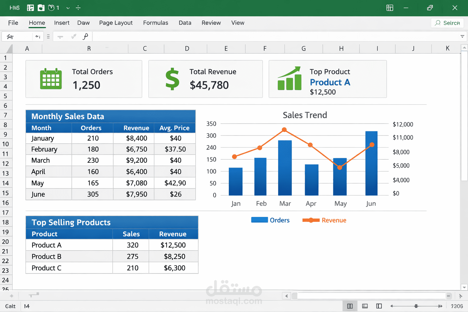 ادخال و تحليل البيانات بواسطة excel