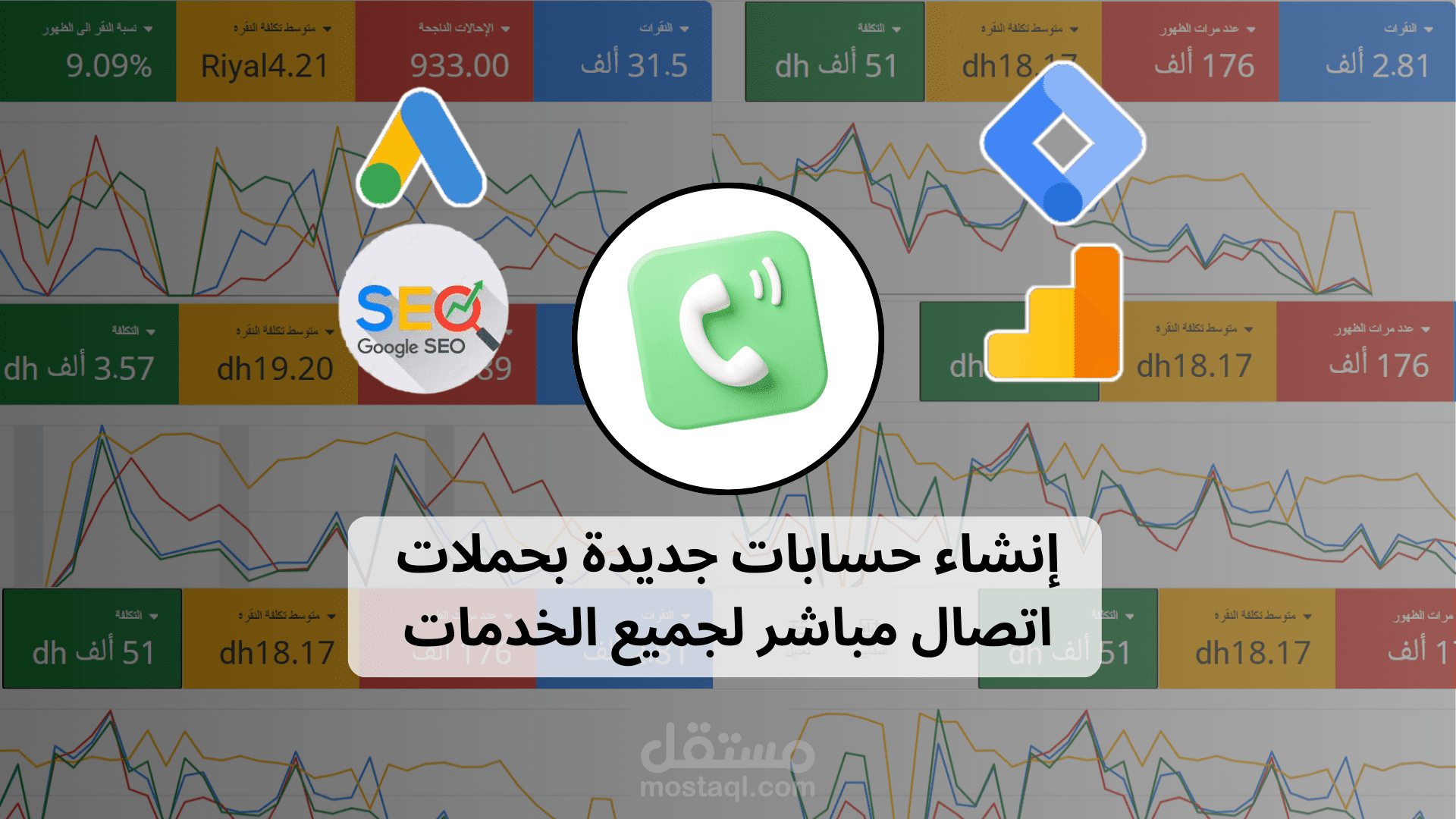 إنشاء اعلان اتصال على جوجل وإدارته