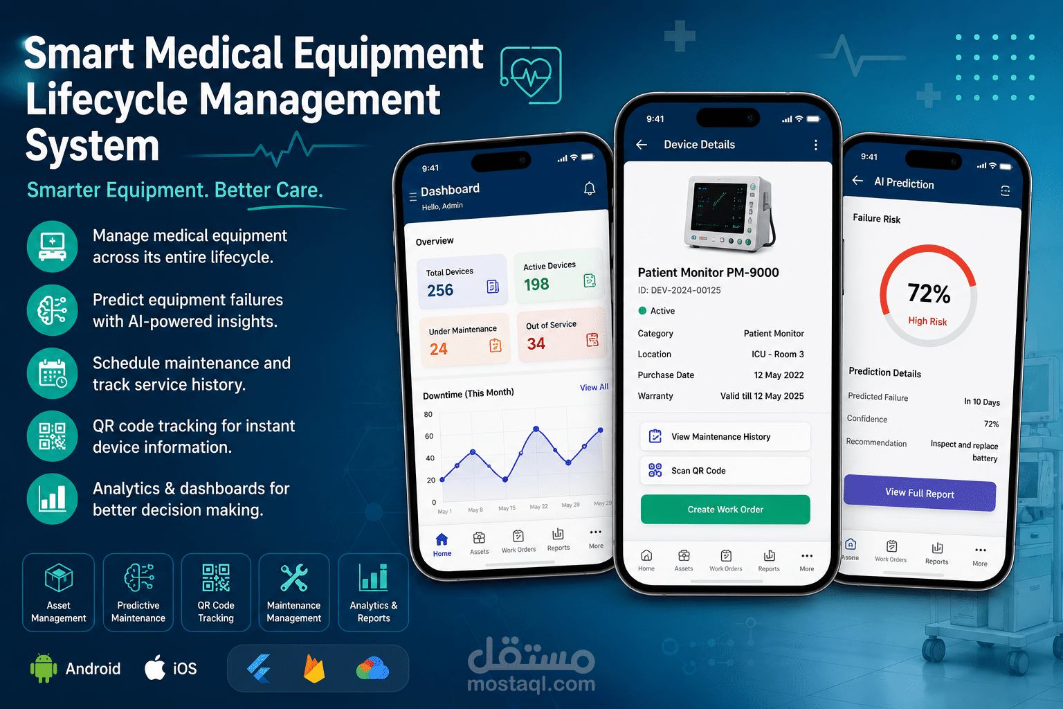 Smart Medical Equipment Lifecycle Management System