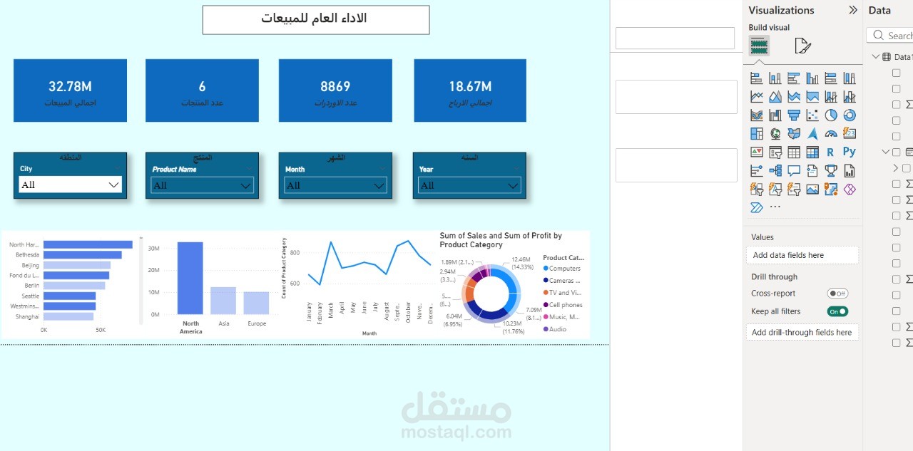 تحليل بيانات