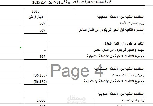بيانات مالية