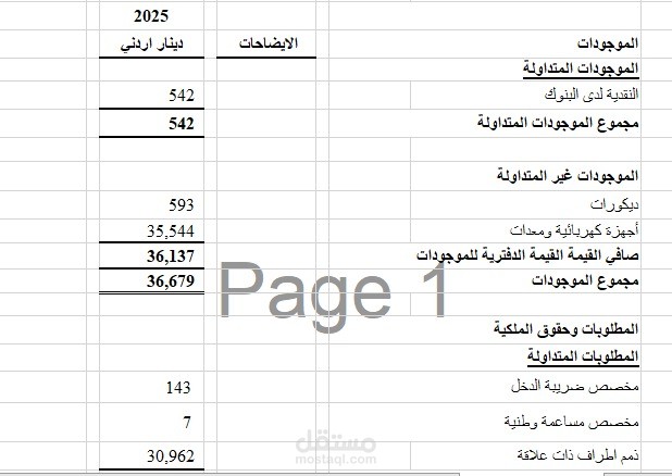 إدارة الأعمال والمخاطر
