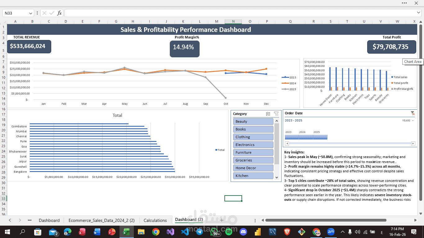 لوحة تحيات تفاعلية لتحليل المبيعات والأرباح (E-Commerce Dashboard) باستخدام Excel.