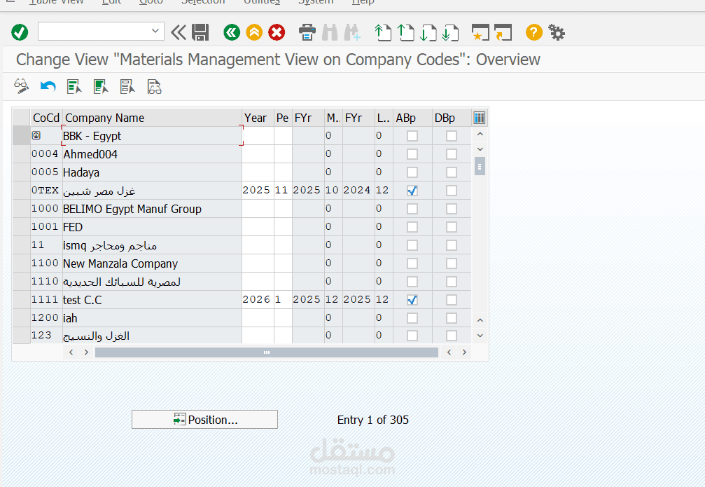 configuration optimizing