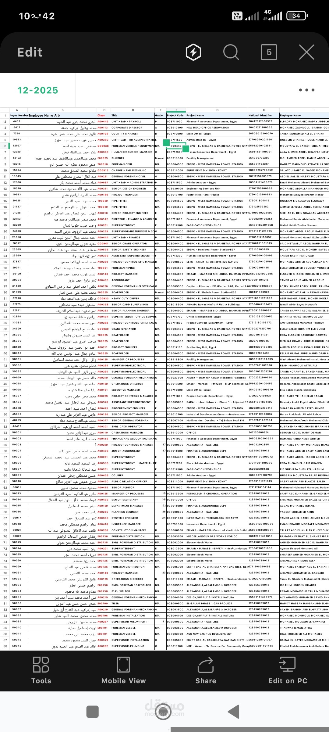 ادخال  كافة بيانات الموظفين