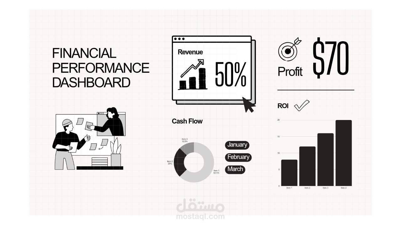 تصميم Dashboard احترافي باستخدام Power BI لعرض وتحليل البيانات