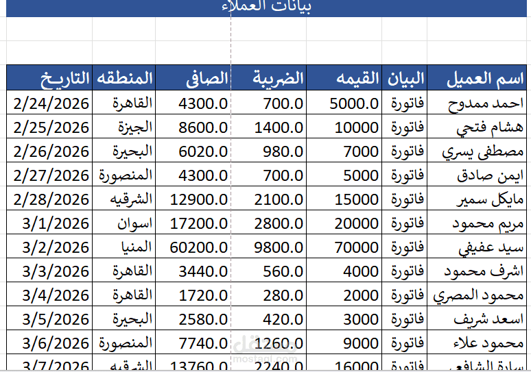 نموذج إدخال بيانات باستخدام Excel