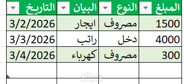 فديو انميشن