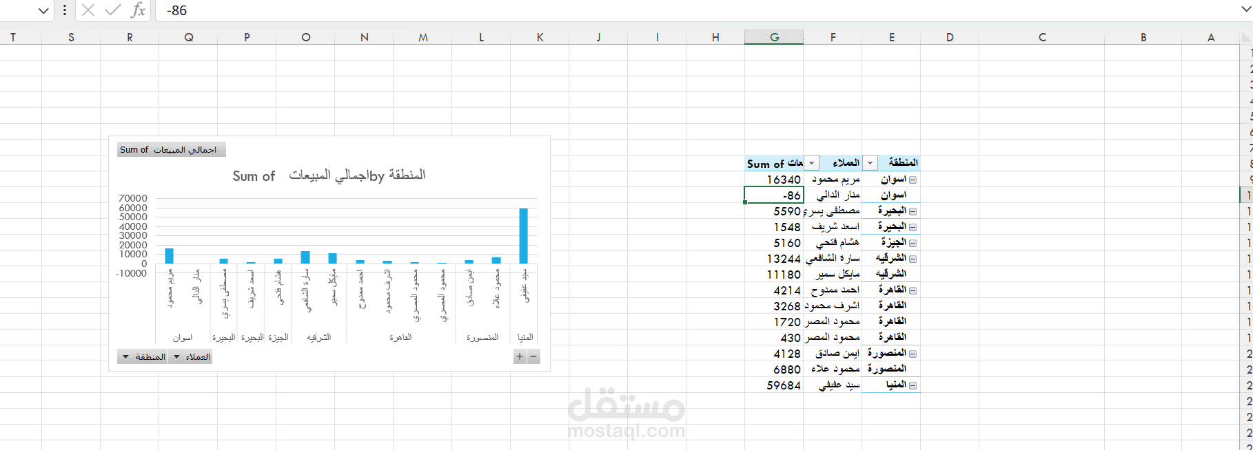 تصميم لوحة تحكم وتحليل مبيعات احترافية باستخدام Excel