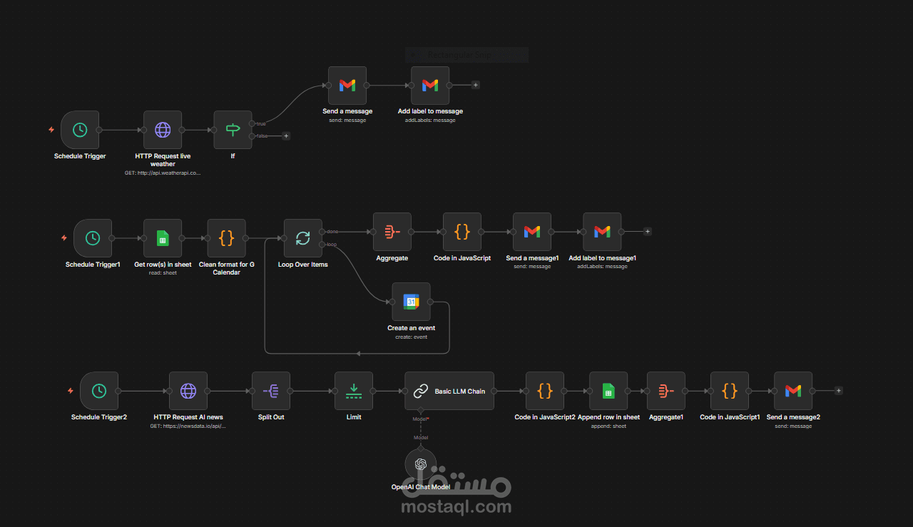 ٍSchedule