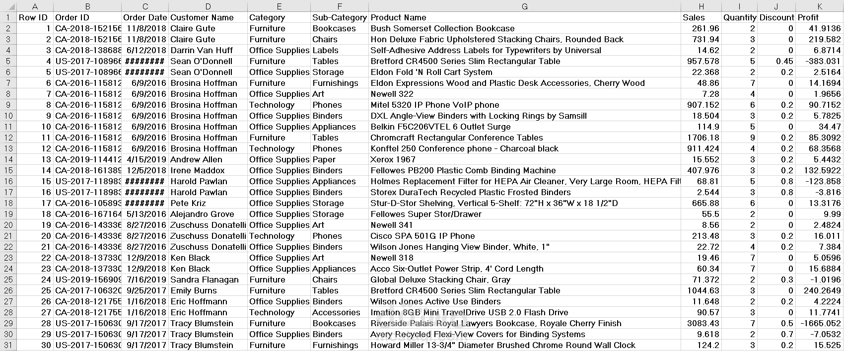 إدخال البيانات إلى Excel و Google Sheets بدقة وسرعة عالية