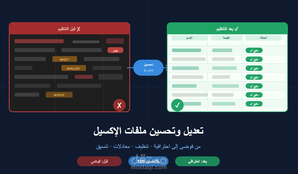 تعديل وتحسين ملفات Excel وتنظيم البيانات بشكل احترافي