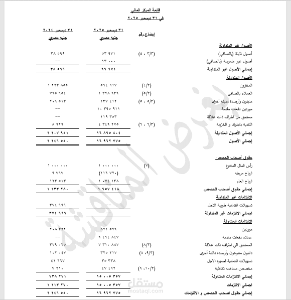 إعداد القوائم المالية