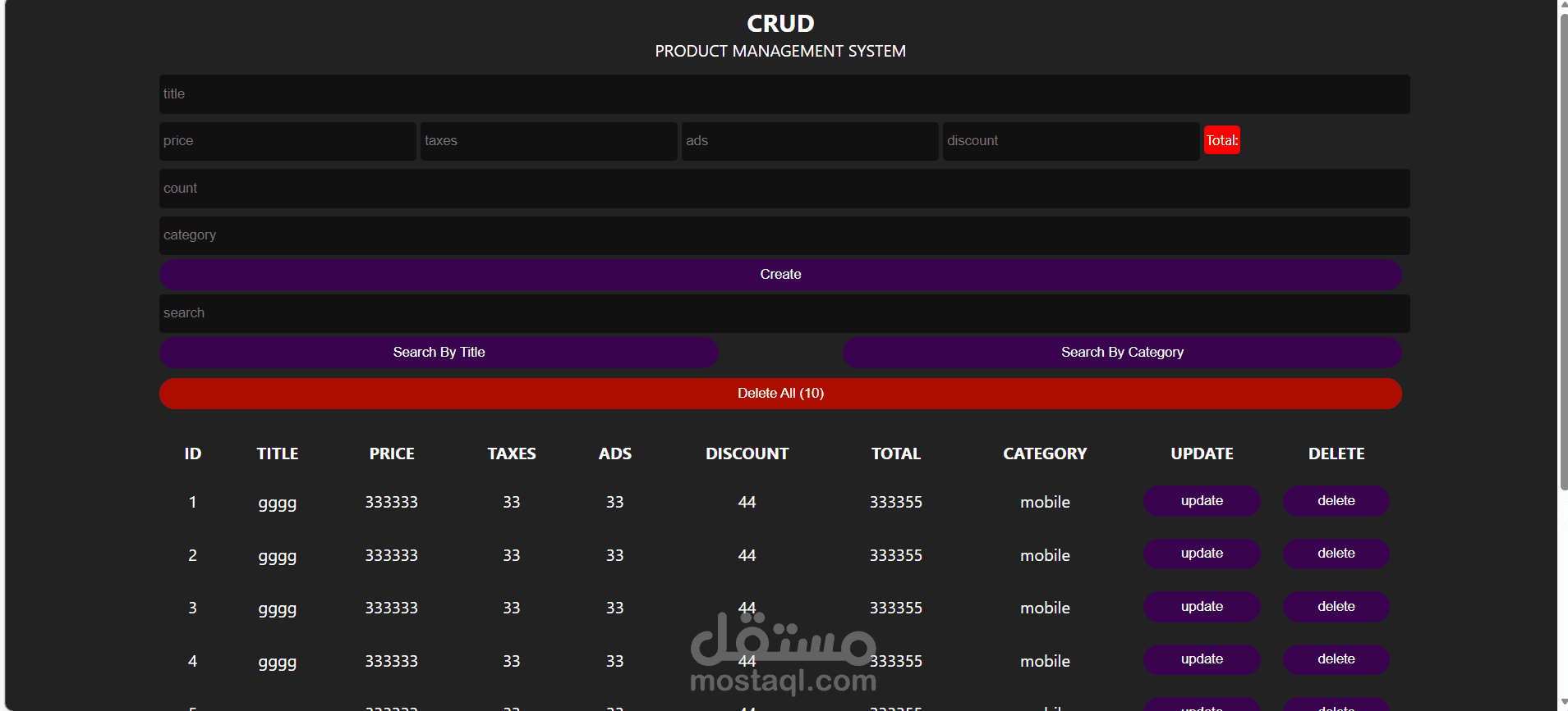 قاعده بايانات