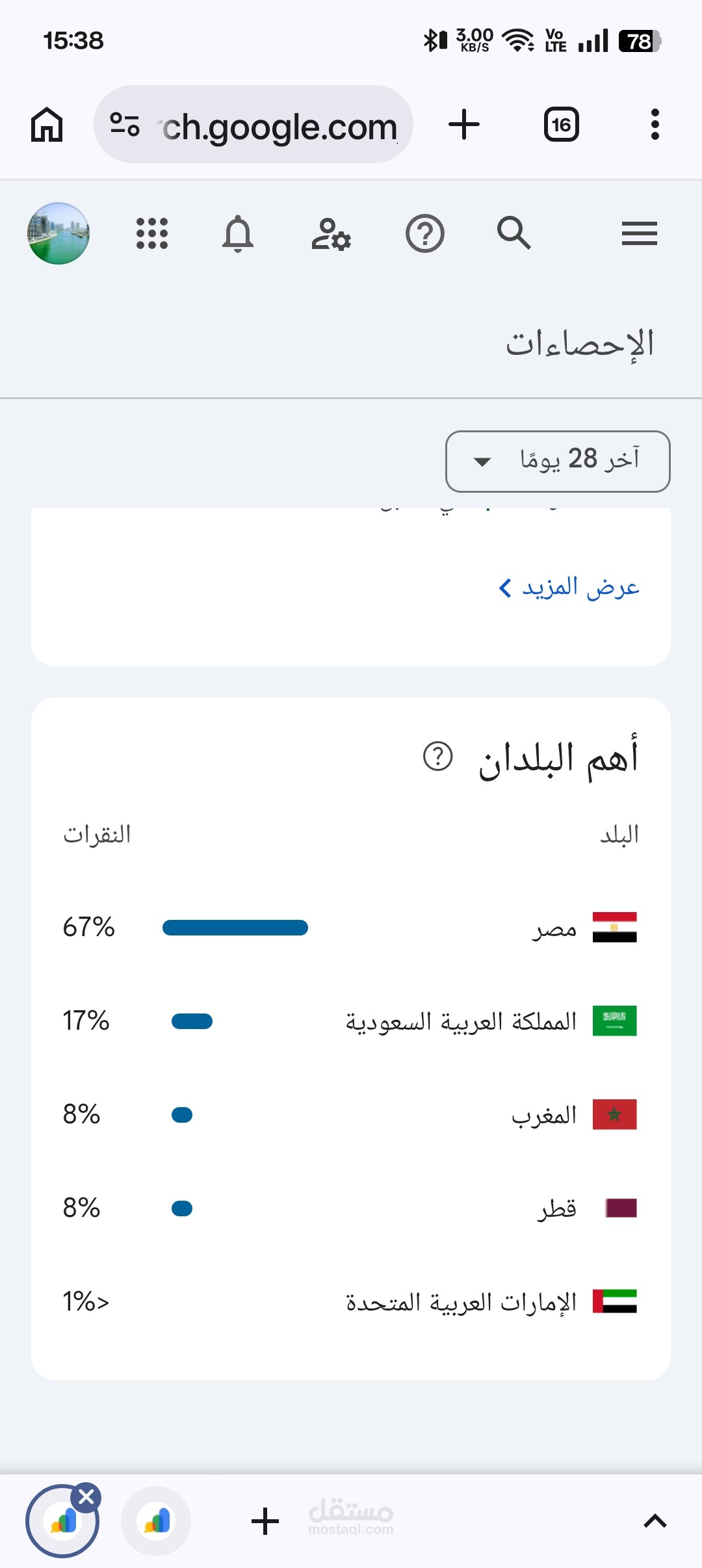 متخصص سيو لموقع كوبونات خصم