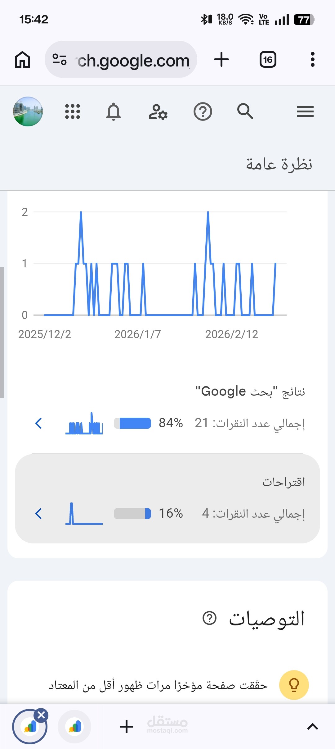 متخصص سيو لموقع اختصار الروابط