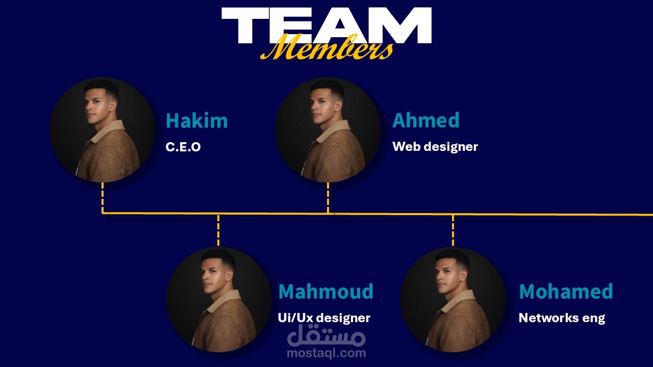 بريزينتيشن لتقديم اعضاء فريق العمل