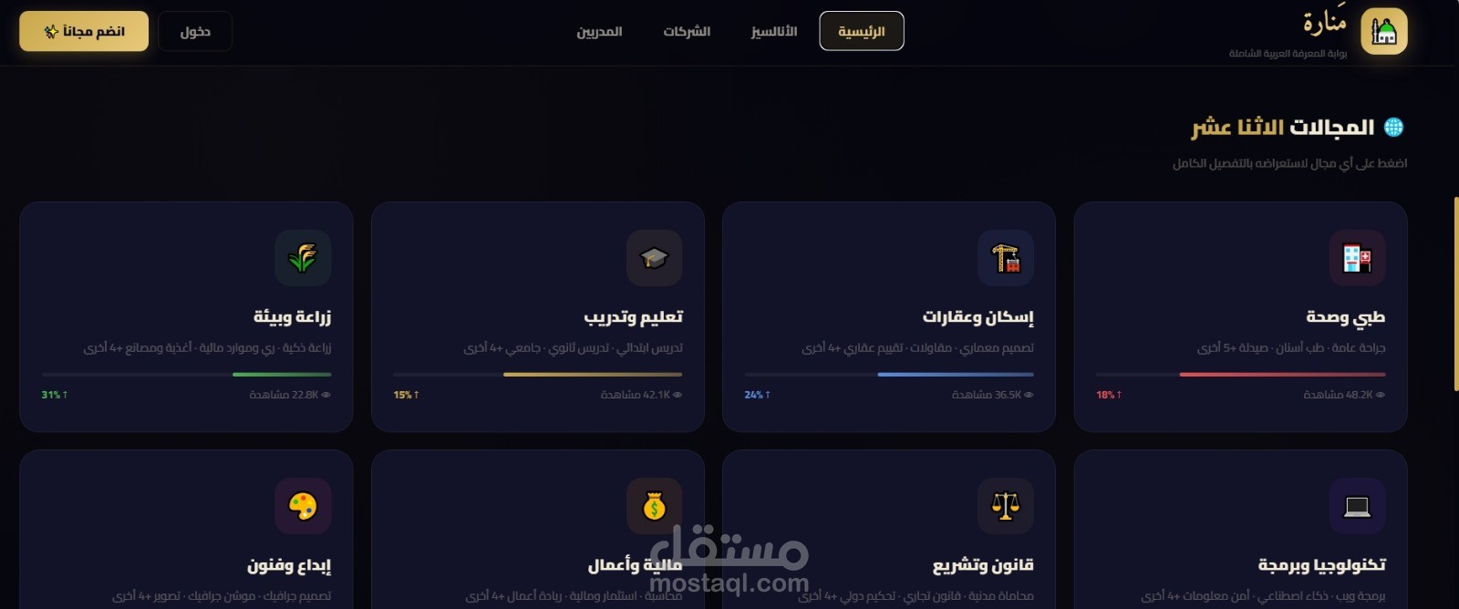 منارة هي منصه تجمع كل التخصصات في مكان واحد بهويه عربيه